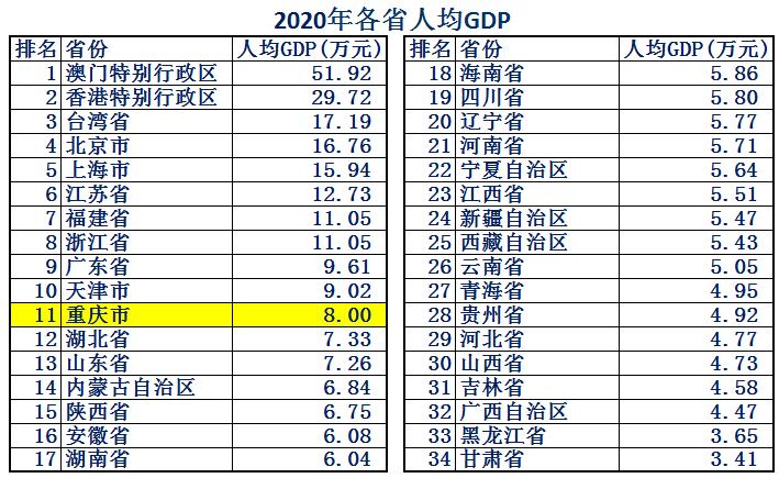 重庆山城雾都视频大全,重庆山城雾都视频