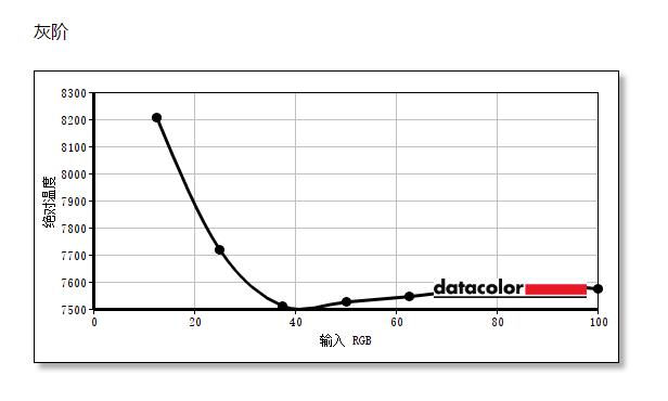 联想g27q-20显示器测评,联想l24q-35显示器评测