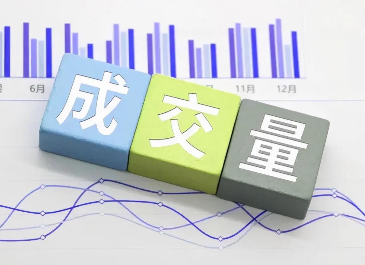成交量实战技巧视频,必须熟记的成交量秘诀