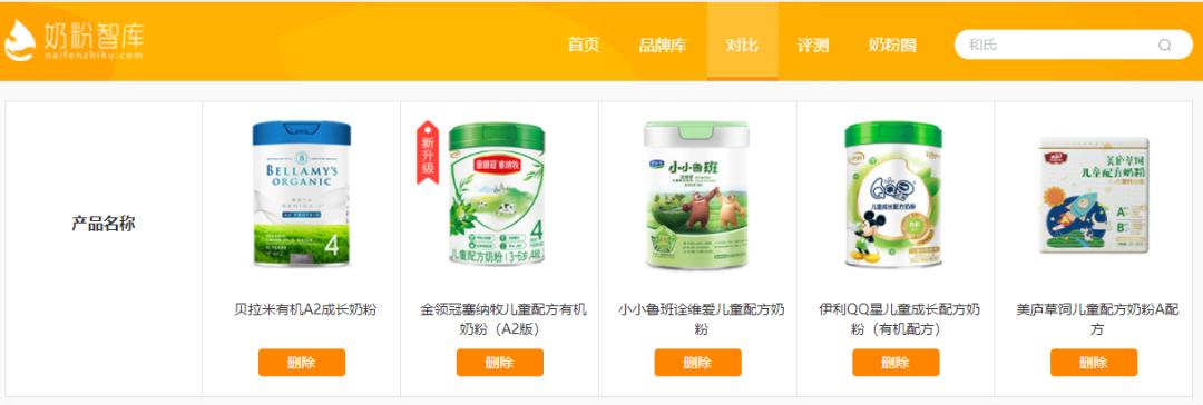 哪一款儿童粉最好,儿童保湿粉推荐