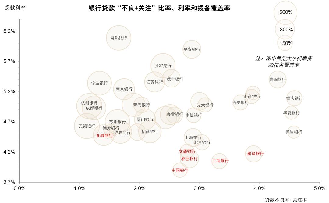 中金公司深度分析前景,上市券商公司基本面分析方法