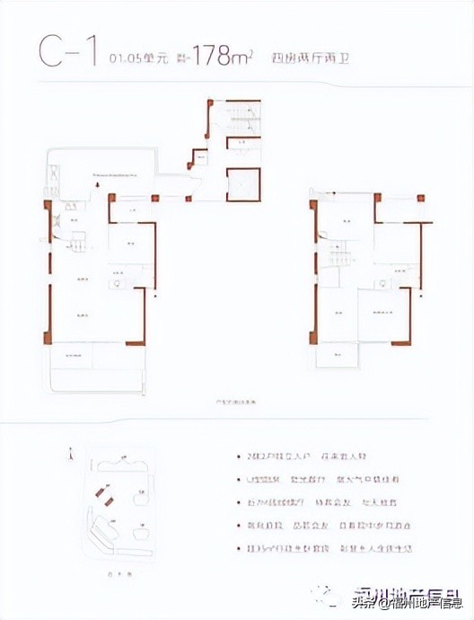 最高破2.6万/㎡！马尾这个纯新盘为何如此“自信”！