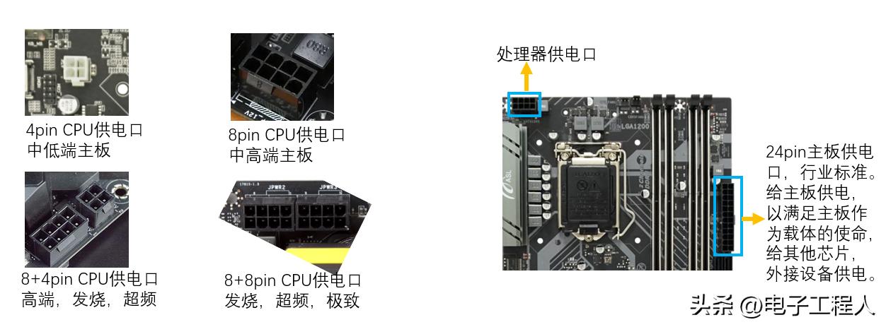 手机主板电路构成有哪5个,手机主板构成原理