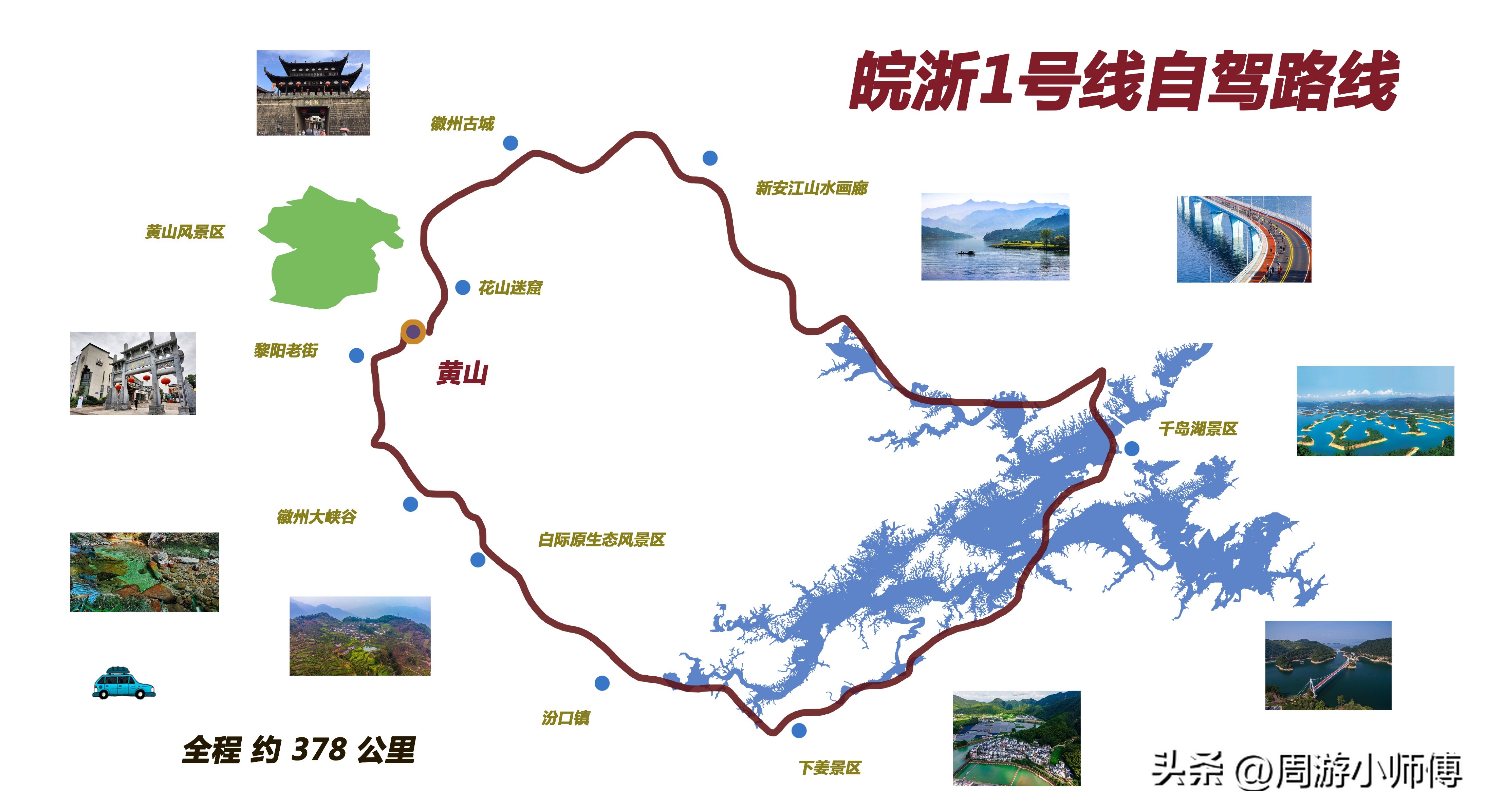 精华路线,2022最详细的自驾全国游专用地图
