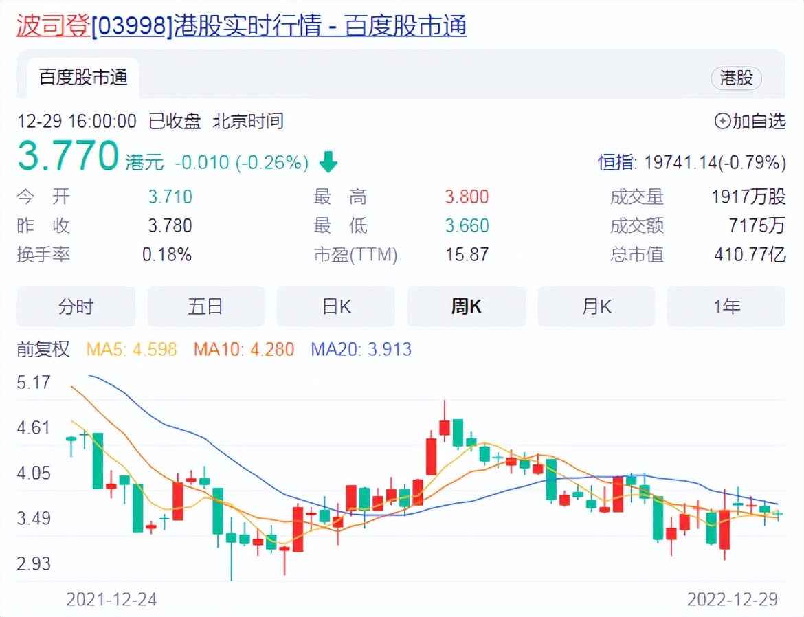 波司登万元登峰系列3.0,万元波司登羽绒服引争议