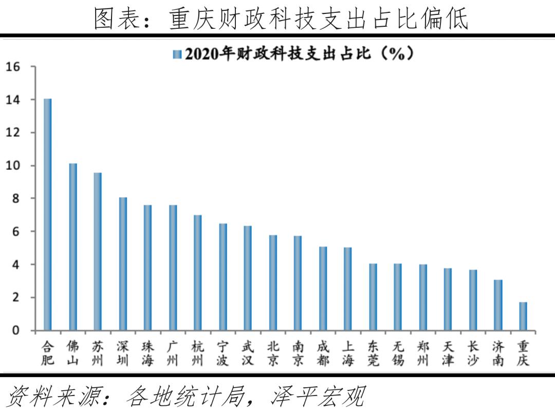 中国房价最具增长潜力的十大城市,十大潜力城市
