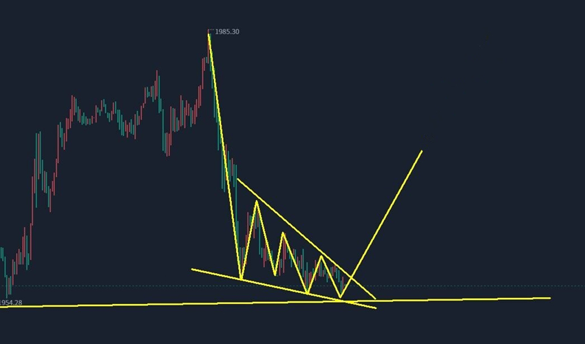 国际黄金行情未来走势分析,国际黄金行情图最新走势详解