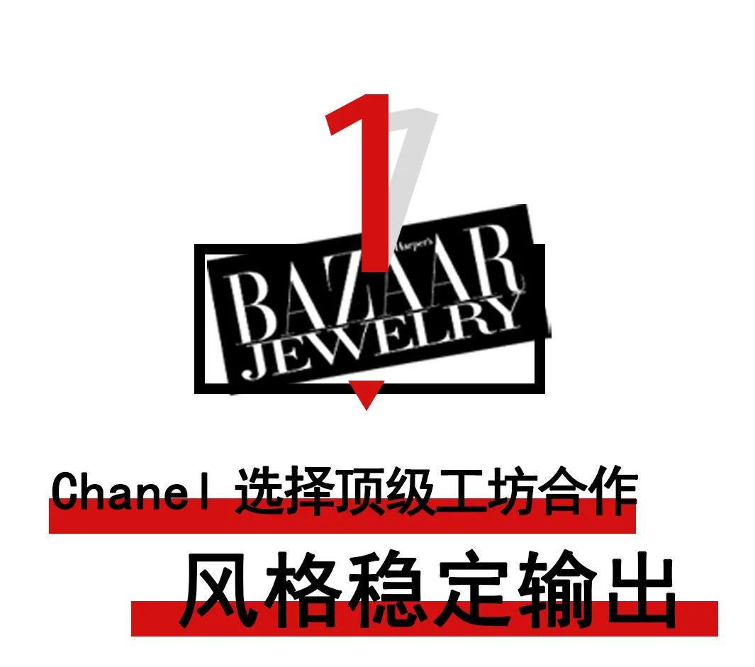 时装珠宝,时装珠宝艺术品