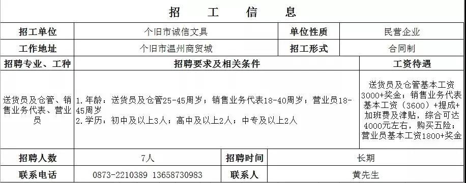 个旧工厂招聘会,弥勒个旧举行民营企业专场招聘会