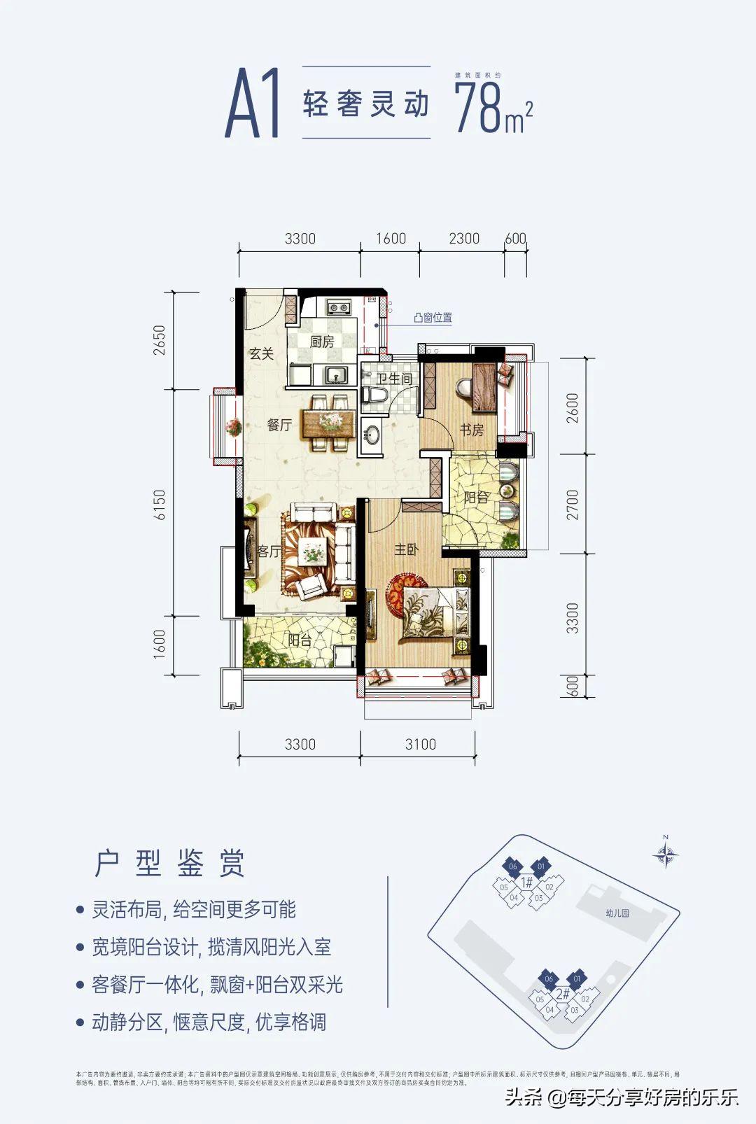 人肉踩盘总1789套!光明上新多个“网红盘”,刚需客千万别错过