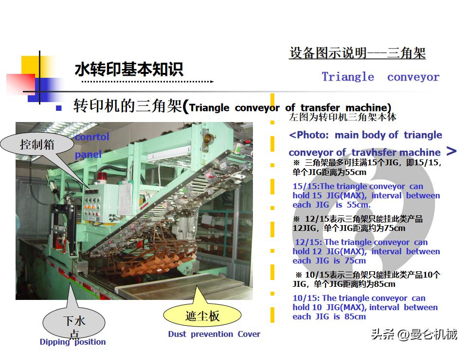 水转印课程,水转印技术教程解说