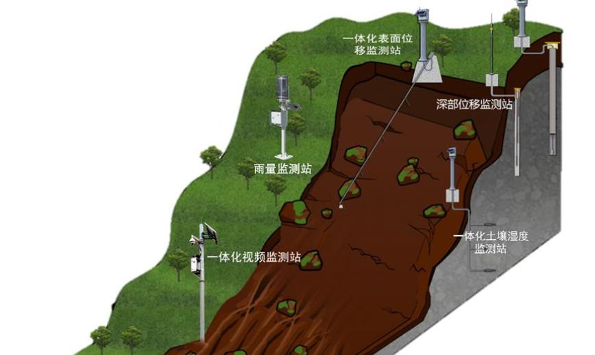 勘探储量和探明储量有区别吗,如何勘探地下矿产