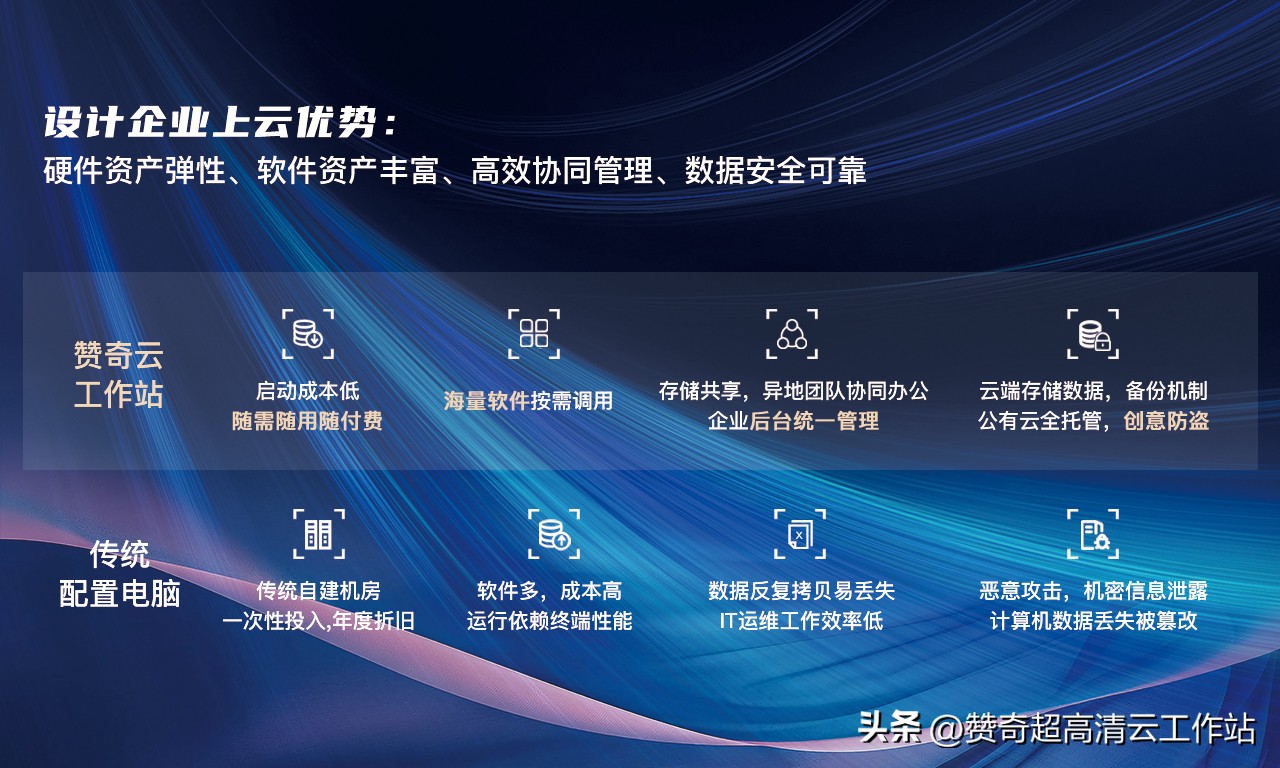 铃芽之旅第一天票房,铃芽之旅票房超过你的名字了吗