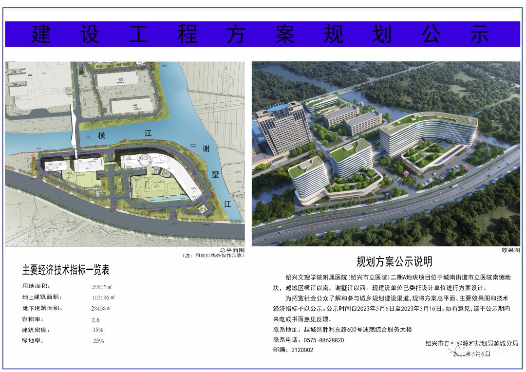 小州城市|奔跑吧医院!绍兴三甲大集合