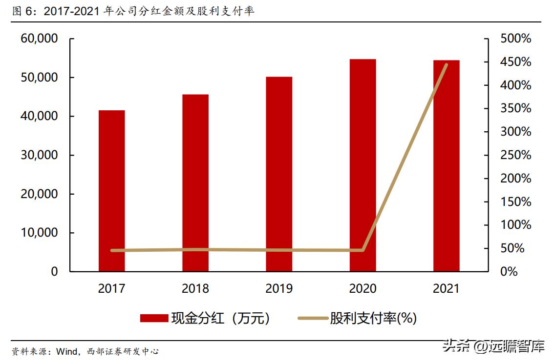 衣柜整装衣柜,索菲亚衣柜全屋定制盛大开业