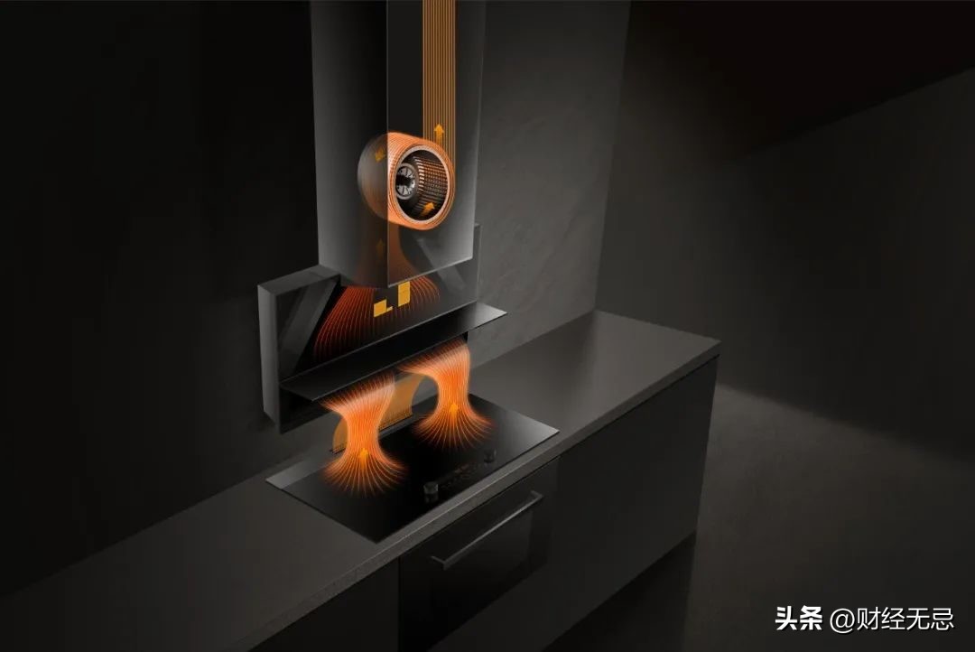 方太主打什么厨房产品,方太更懂中国厨房