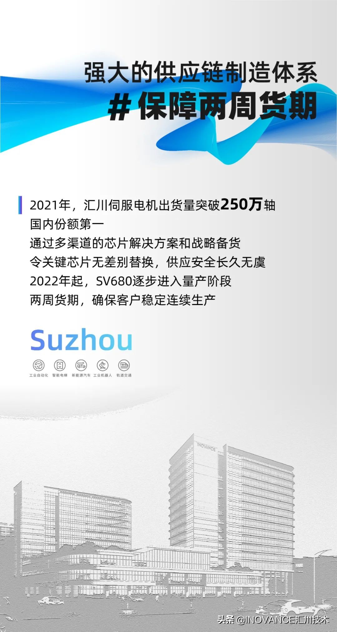 sv680n伺服同步,龙门同步伺服驱动器