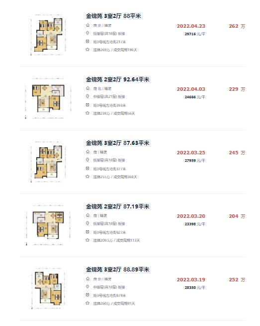 苏州地铁3号线跨塘站最新消息,苏州新一轮土拍最新消息