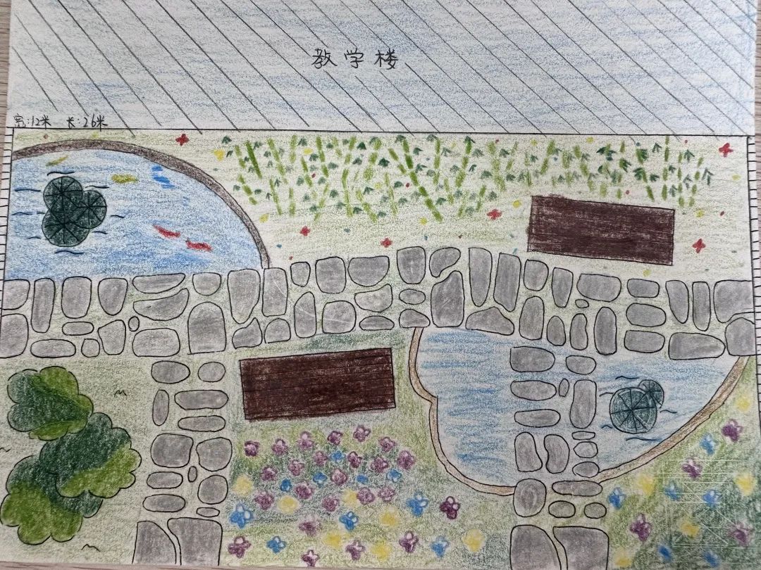 我外孙女小学：从实际问题出发，设计开展科学项目化学习活动，好