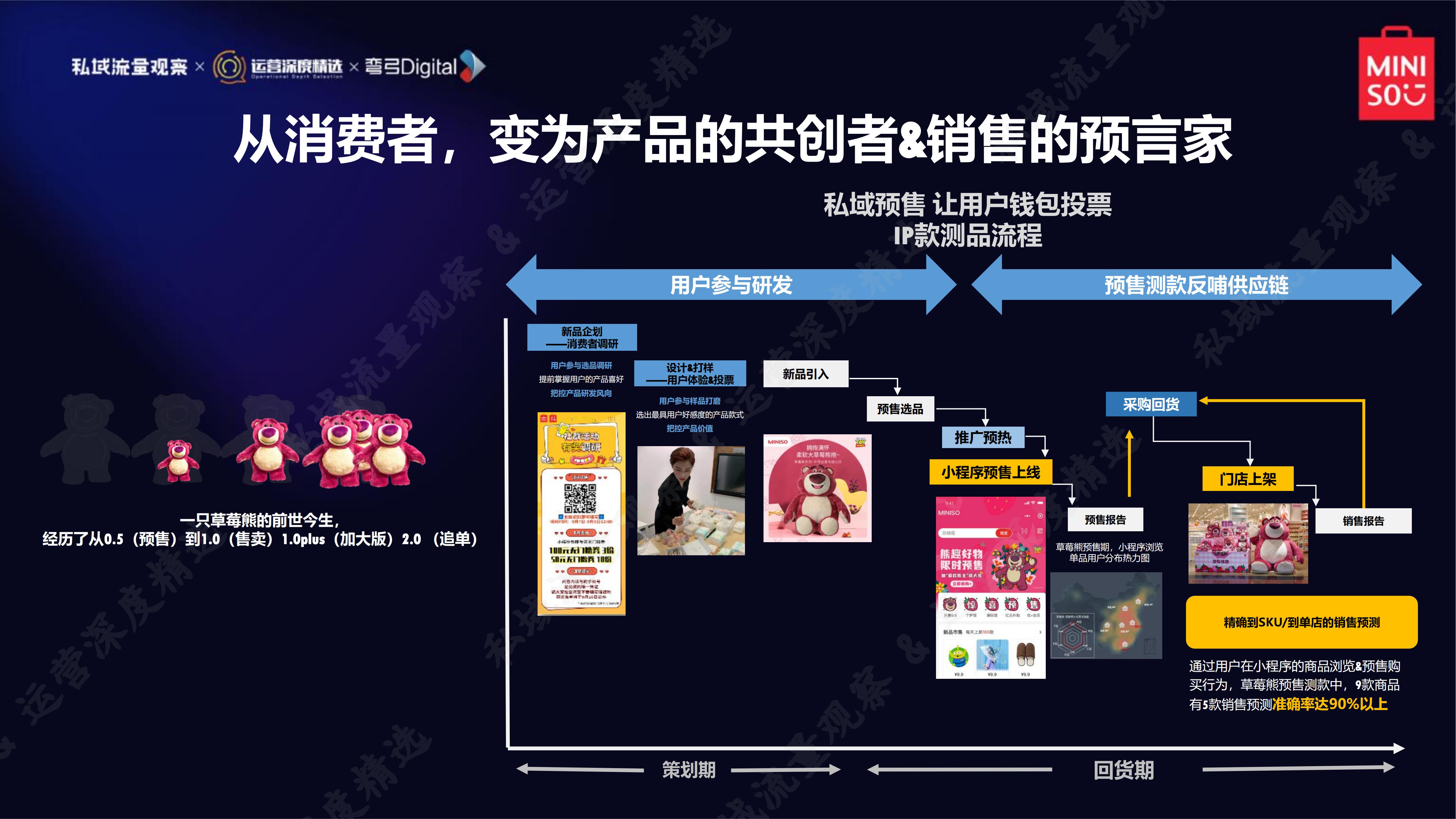 私域流量新商机,私域流量的时代来临