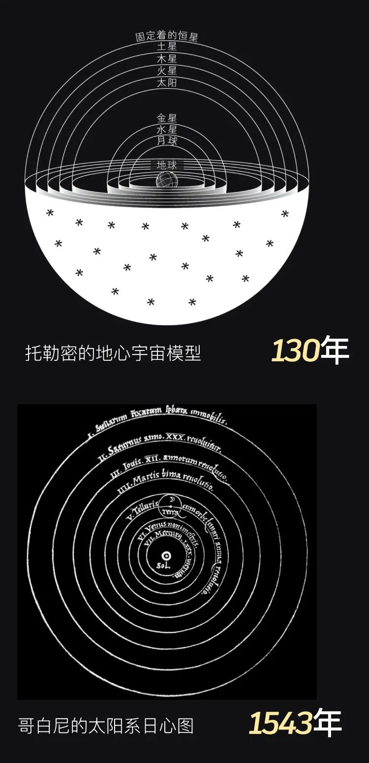 世界上最贵的天文望远镜效果,最贵望远镜看宇宙