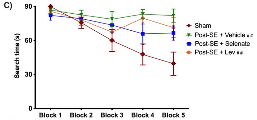 颞叶性癫痫吃什么药,颞叶癫痫药物治疗效果
