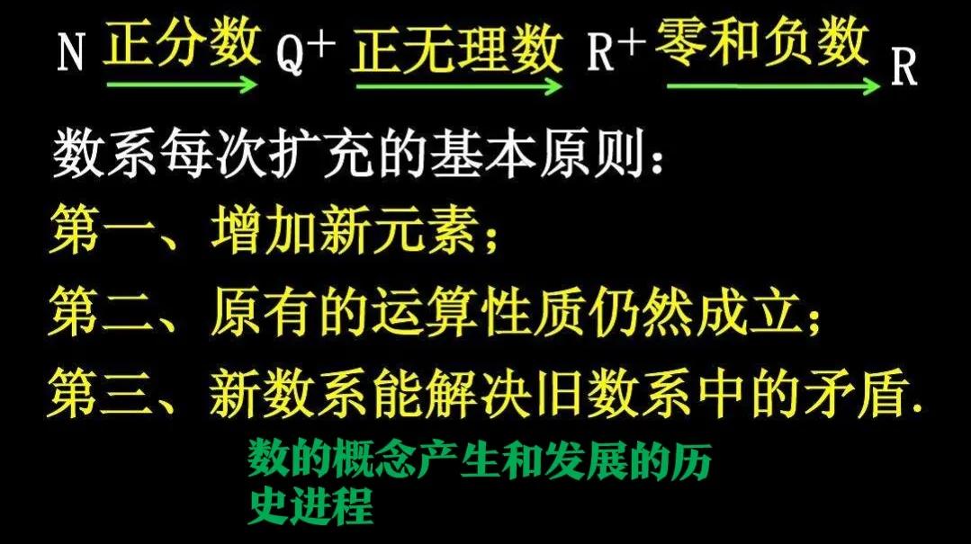 数学数系的扩充和复数的知识点,数系的扩充与复数的概念简单题目
