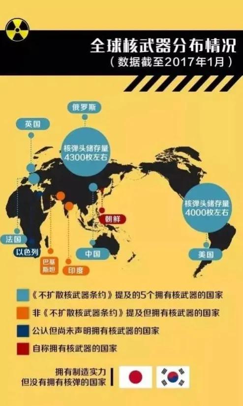 巴基斯坦怎么获得核技术,巴基斯坦核技术来源