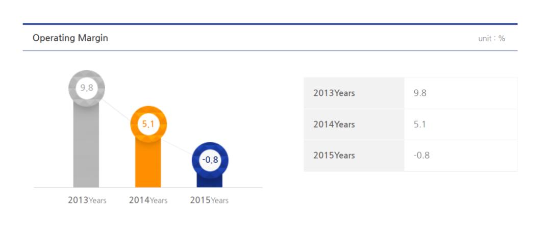 行政处罚变故,行政处罚风险应对