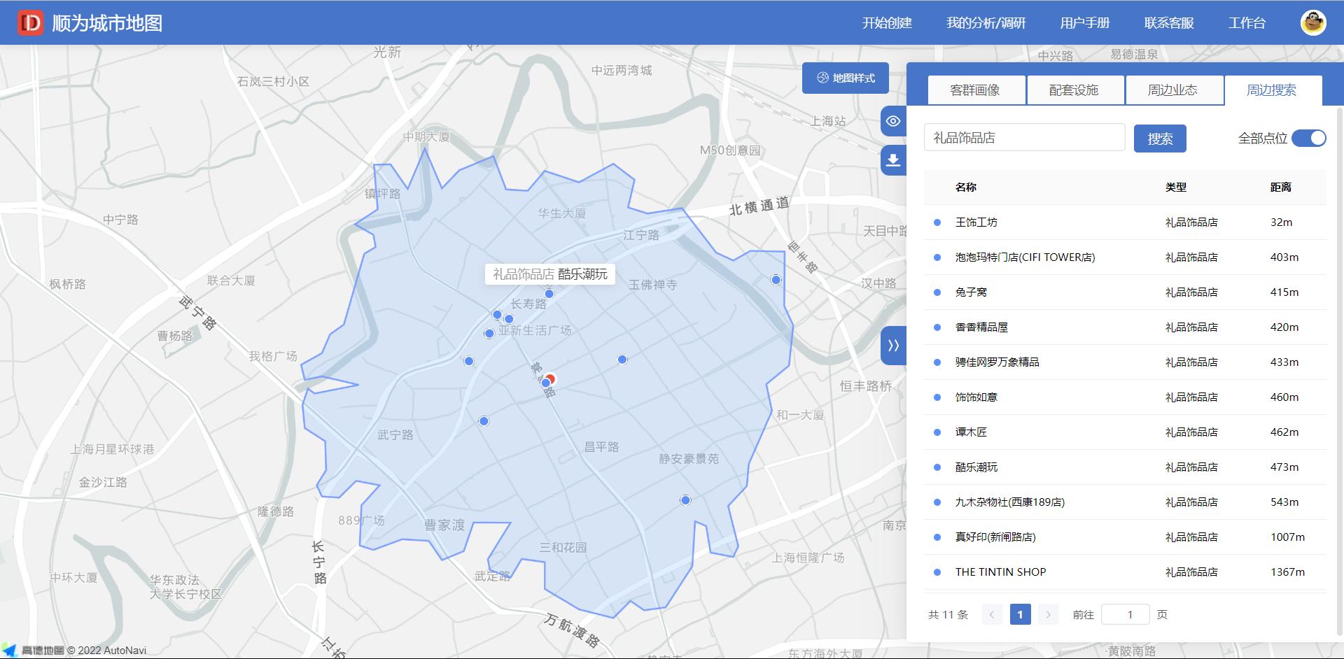 商圈分析与门店选址,零售商圈分析与选址
