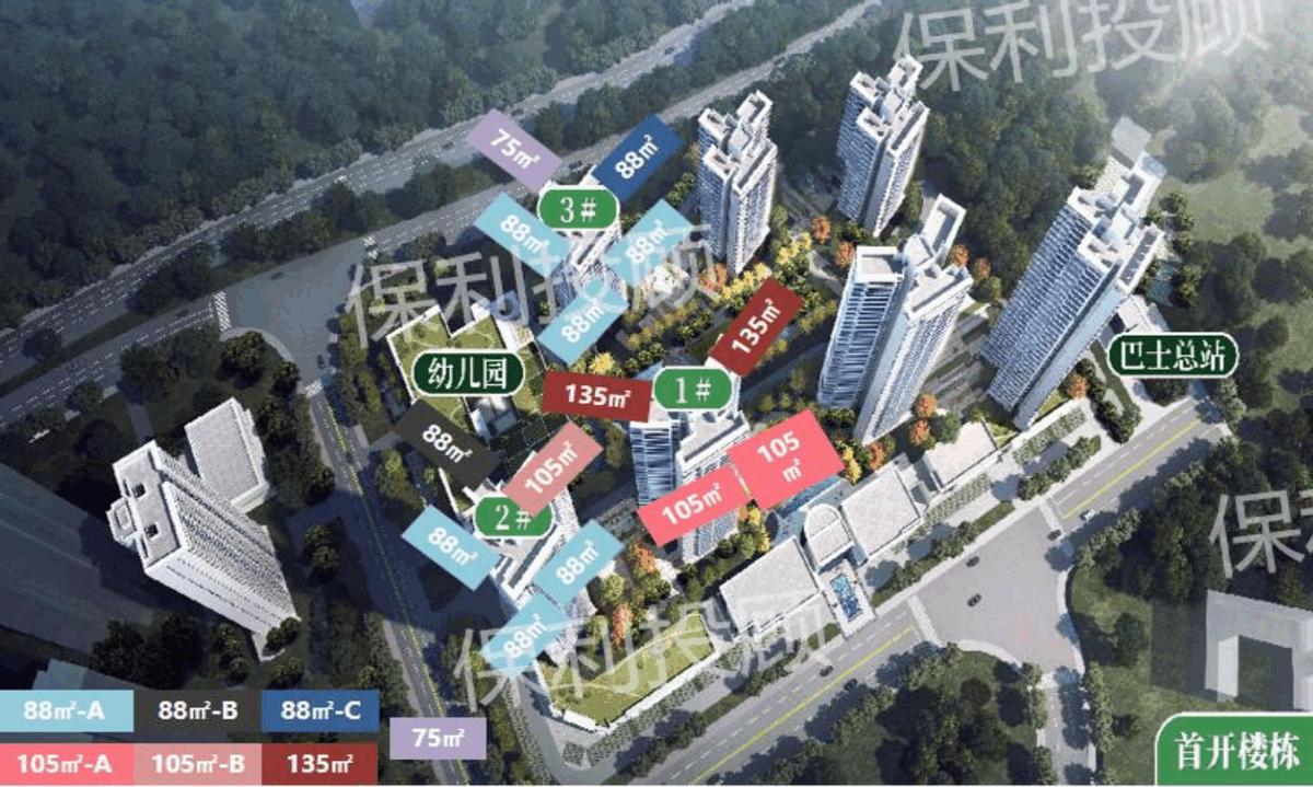 保利锦上优缺点分析 (北京保利锦上优缺点分析)