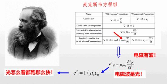 绉戝瀹剁簿绁炲璁茬,绉戝瀹剁簿绁炲璁叉紨璁茬