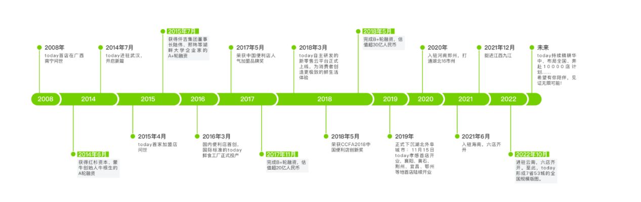 today下架相关产品被指蹭热度谁才是“阿斯巴甜”风波最大赢家？