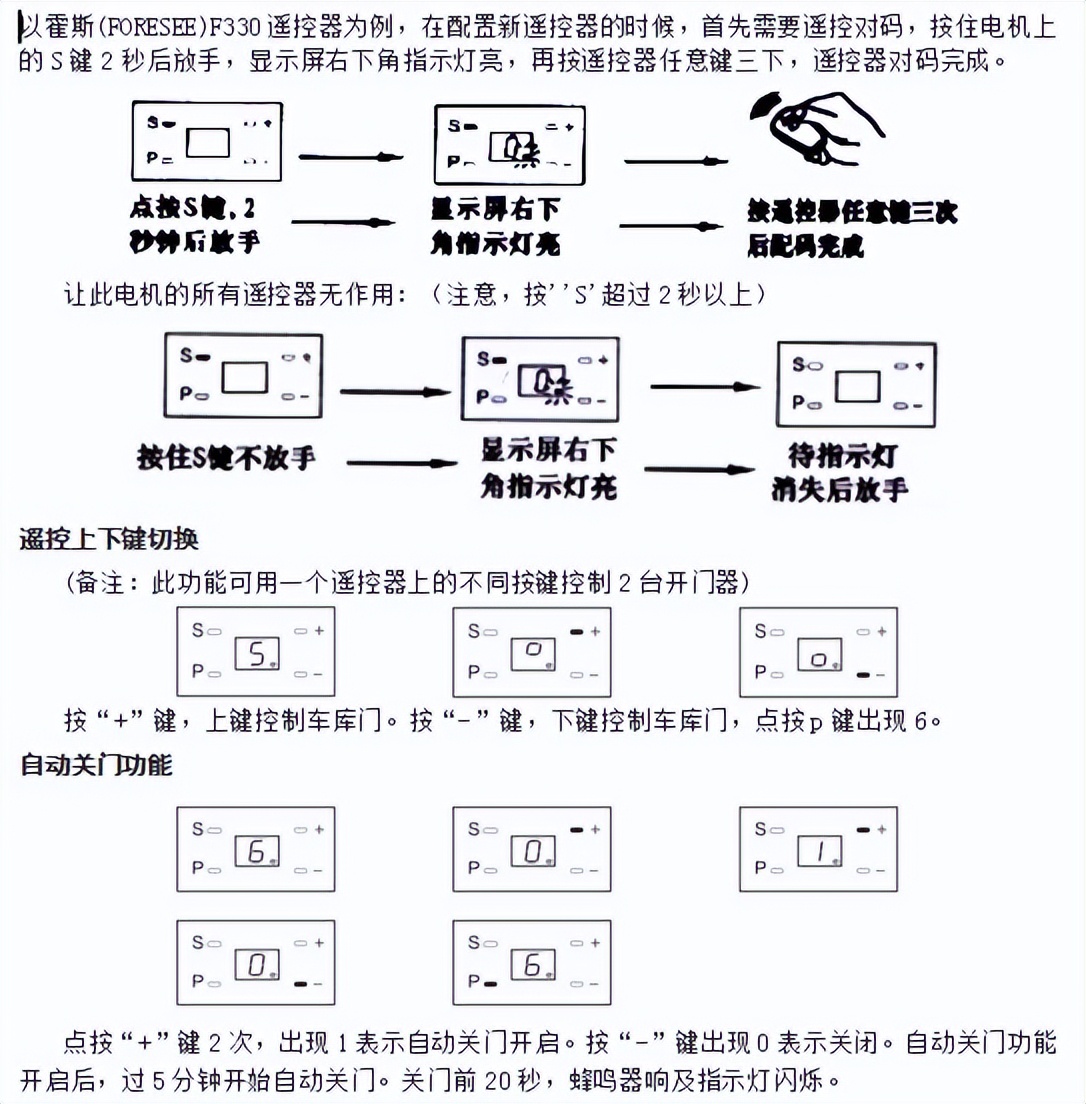 新买的车库门遥控器怎么对码,车库门电机怎么设置