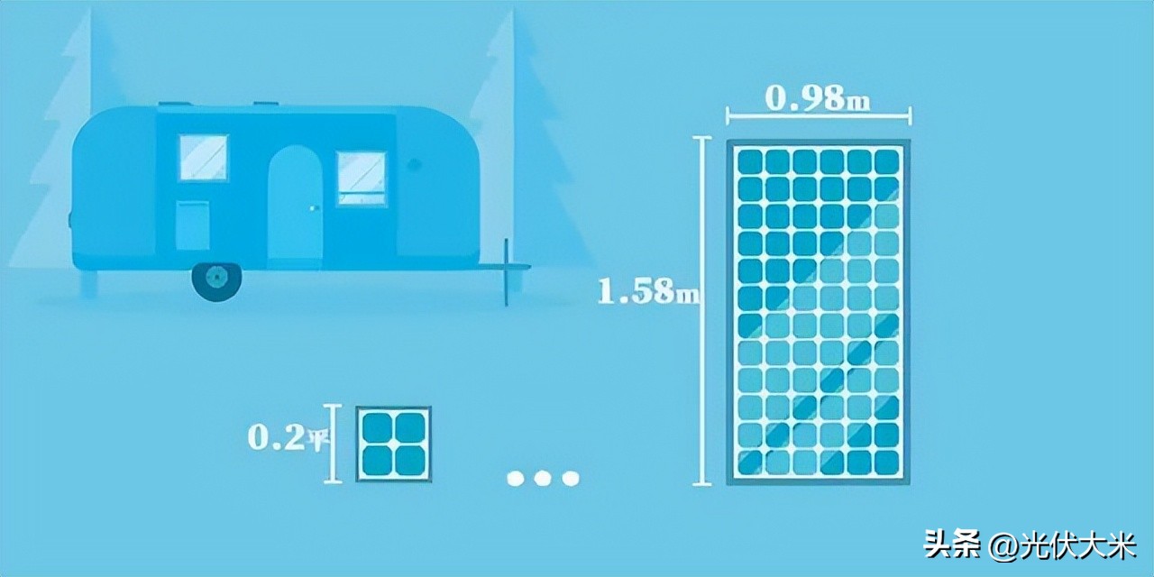 太阳能路灯光伏板尺寸规格,国网太阳能光伏板的尺寸大小