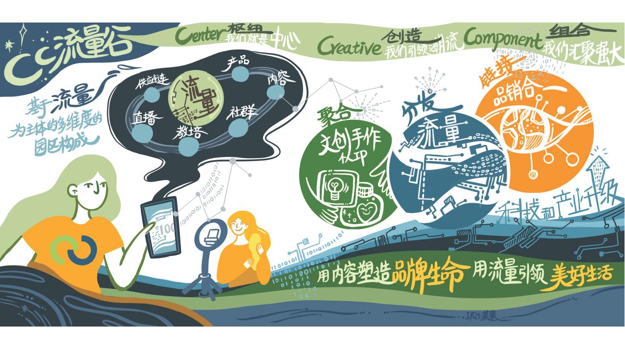 企业品牌策划应该怎么做,企业品牌策划思路有哪些方面的