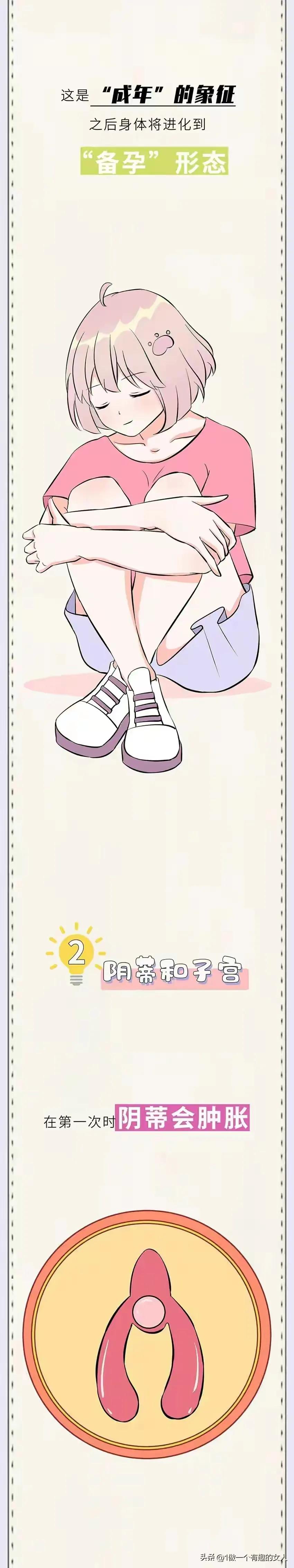 女人第一次后，身体会发生哪些变化？