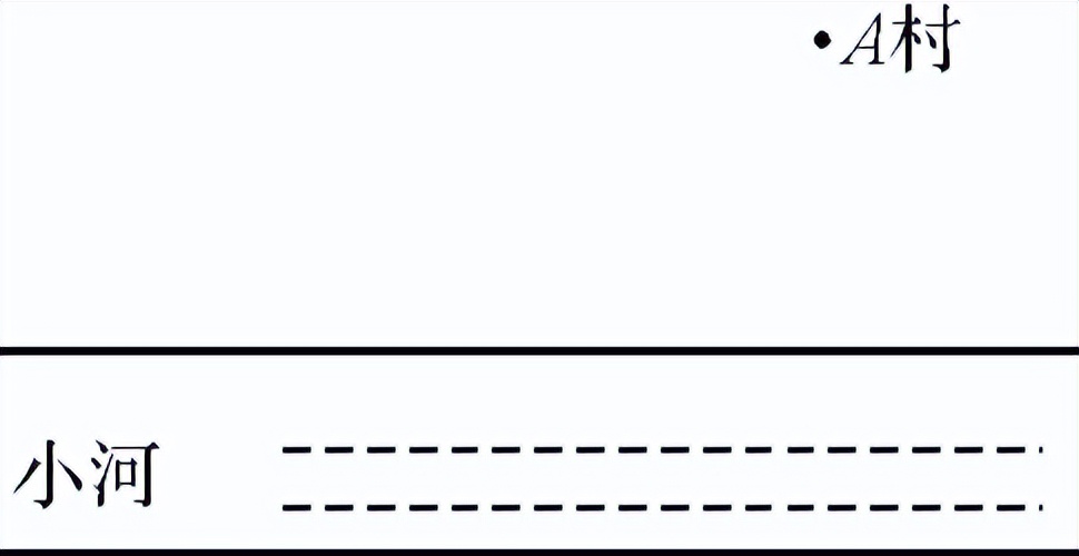 七年级下册数学垂线第二课时教案,冀教版垂线的认识教案
