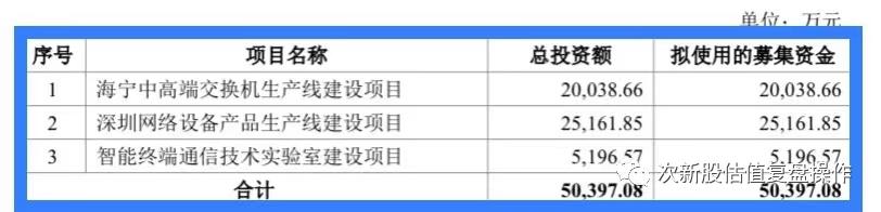 思林杰688115申购估值分析与建议,领涨股菲菱科思的全面分析