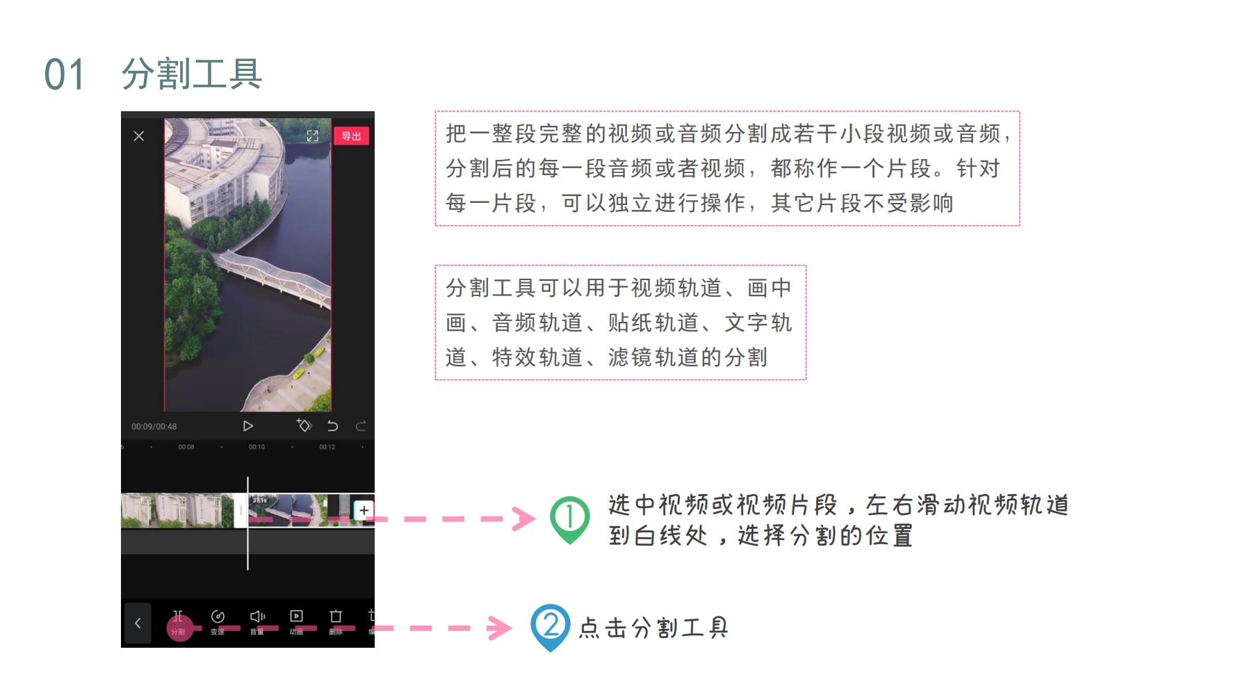 从零开始学剪映视频剪辑全套教程,免费剪映教程100集