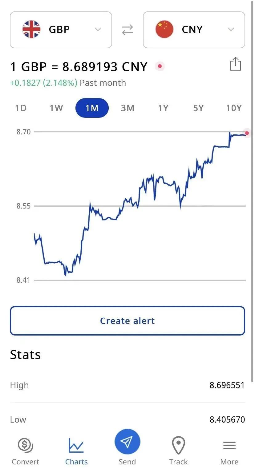 疫情影响下英国走势,英国最新疫情反弹