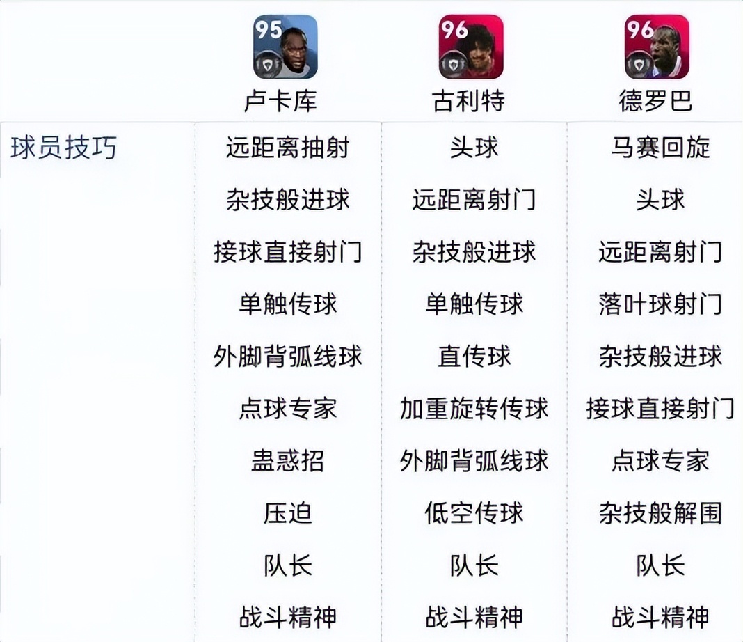 实况足球双中锋最强阵容,实况足球最强中锋组合