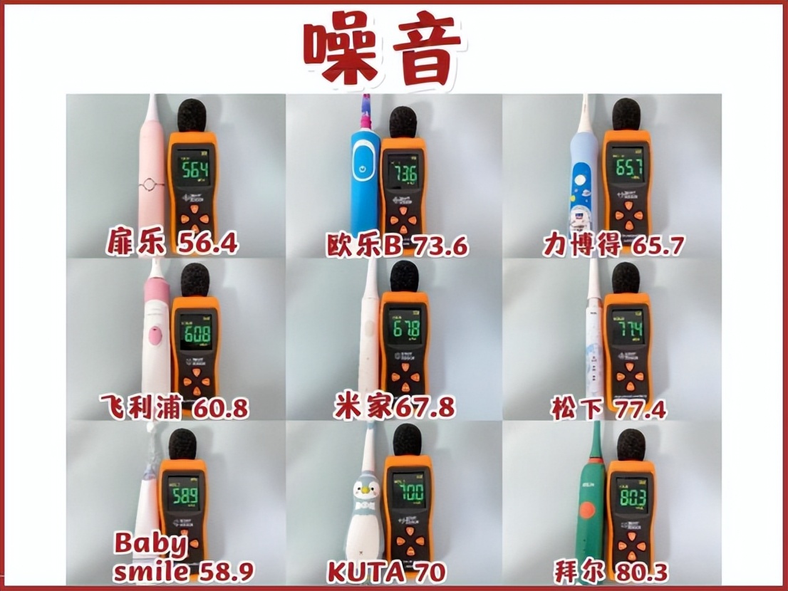 儿童电动牙刷推荐前十名,儿童电动牙刷u型哪款好