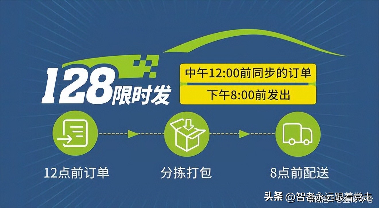 美国fba海外仓推荐,fba海外仓哪家靠谱