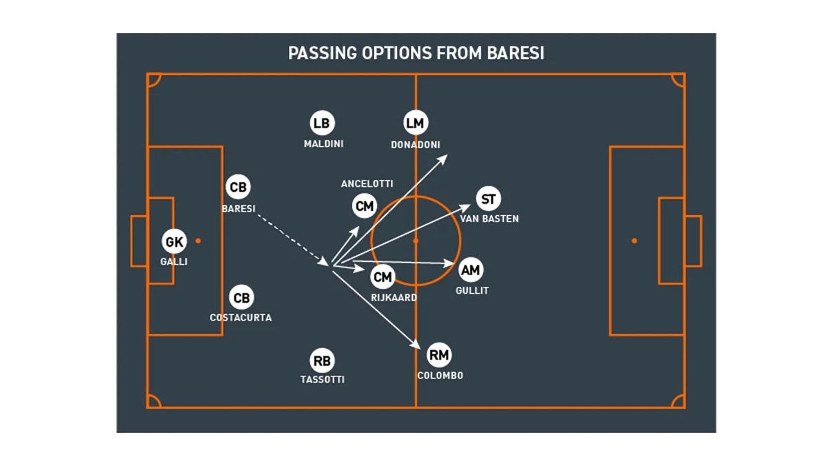 萨基：国米打法有了明显进步,萨基谈国米3-0那不勒斯