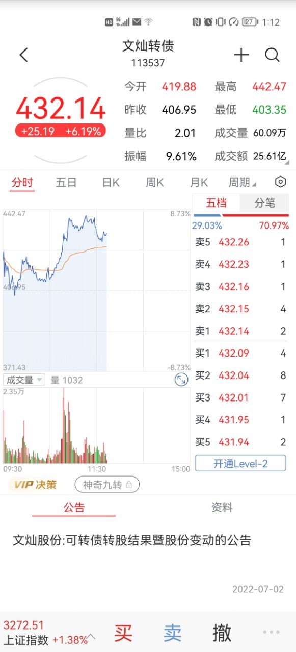 操作可转债的细节与技巧,可转债的基本知识及指标