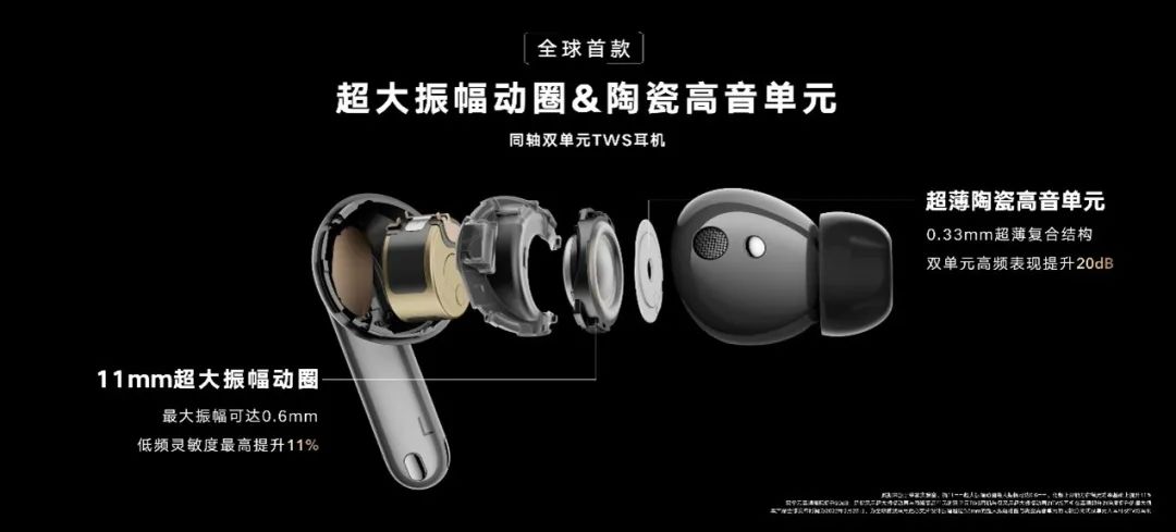 荣耀earbuds3pro和freebudspro,荣耀earbuds3pro对比freebudspro