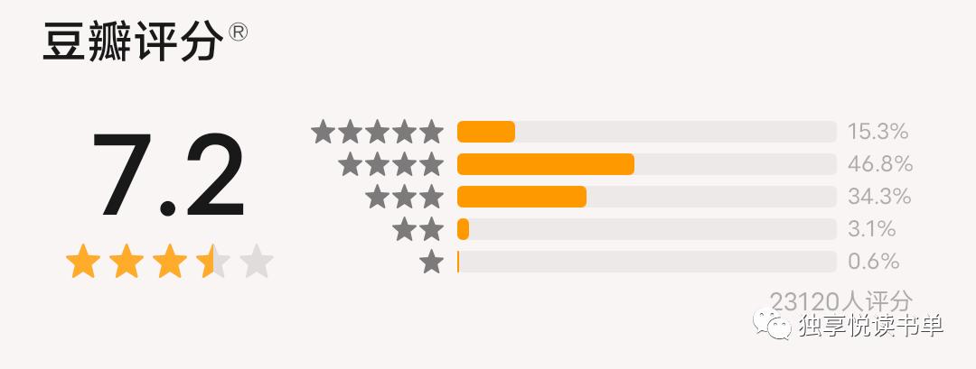 悬疑推理小说讲解推荐,悬疑推理小说十大经典排行榜