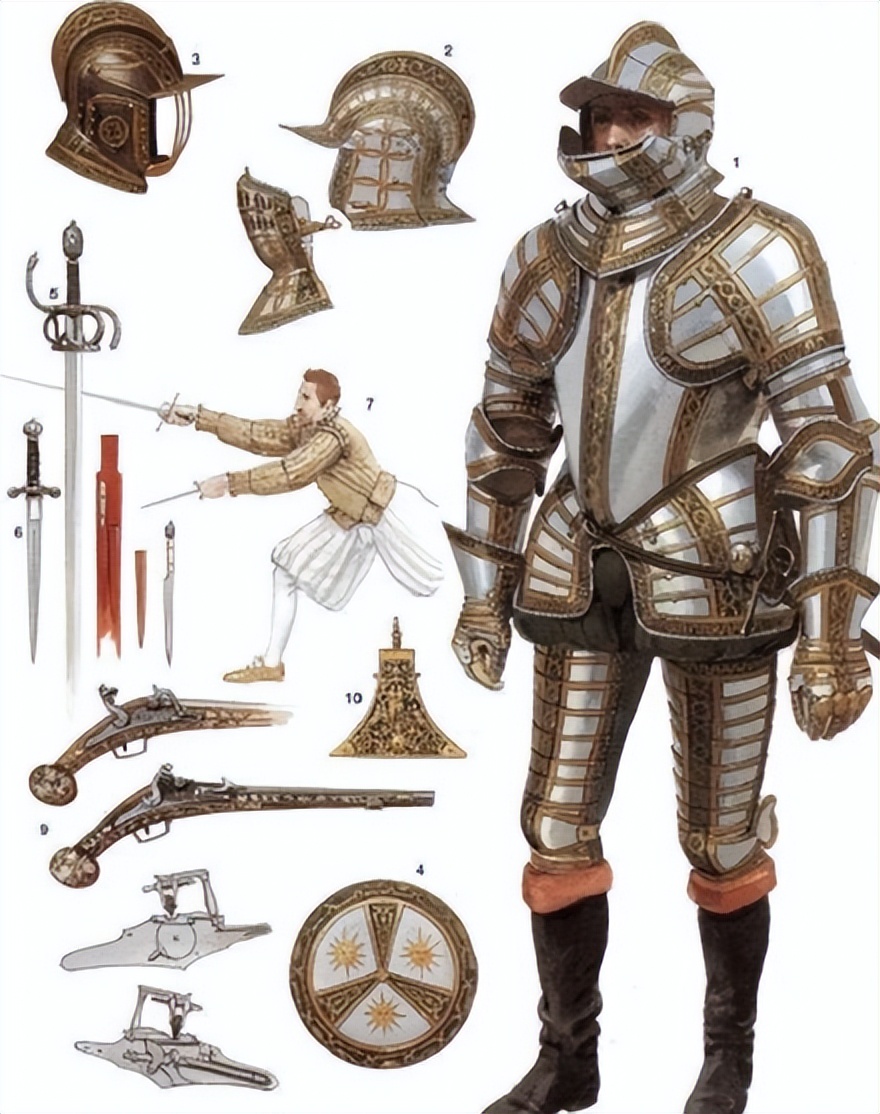 中世纪盔甲解析,塞尔维亚铠甲