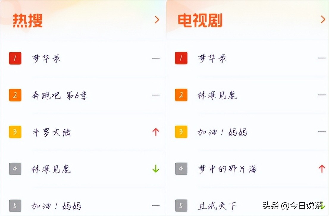 今日说茶|《梦华录》喝茶时哪些食物不能同食？